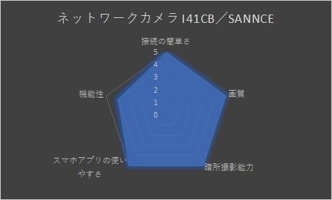 6B617553 6B617553