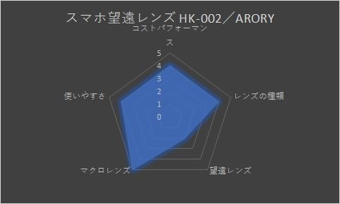 CB374AD7 CB374AD7