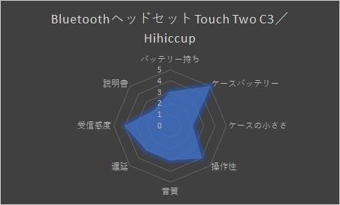 281A7B59 281A7B59